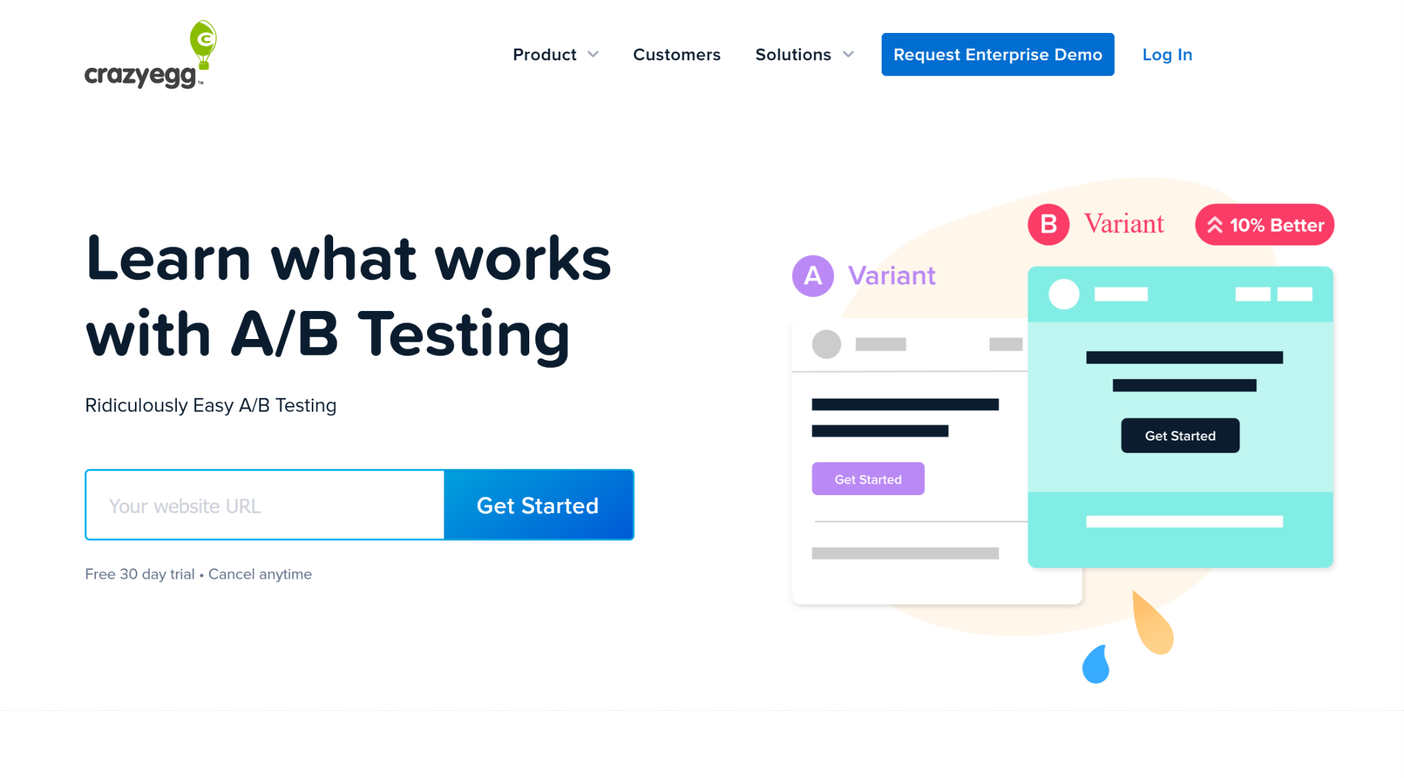 Landing page testing tool – CrazyEgg